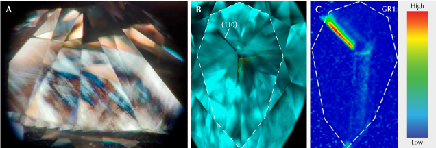 Figure 17. A: Unlike most HPHT-grown diamonds, this 1.60 ct D-color pear shows the presence of strain and anomalous birefringence when viewed through crossed polarizers. B: The deep-UV fluorescence image shows a common fluorescence color for colorless HPHT-grown diamonds. The various growth sectors are indicated. C: PL mapping of the peak area for the GR1 center using 633 nm excitation indicates it is largely limited to the {110} growth sector. Figure 17. A: Unlike most HPHT-grown diamonds, this 1.60 ct D-color pear shows the presence of strain and anomalous birefringence when viewed through crossed polarizers. B: The deep-UV fluorescence image shows a common fluorescence color for colorless HPHT-grown diamonds. The various growth sectors are indicated. C: PL mapping of the peak area for the GR1 center using 633 nm excitation indicates it is largely limited to the {110} growth sector.