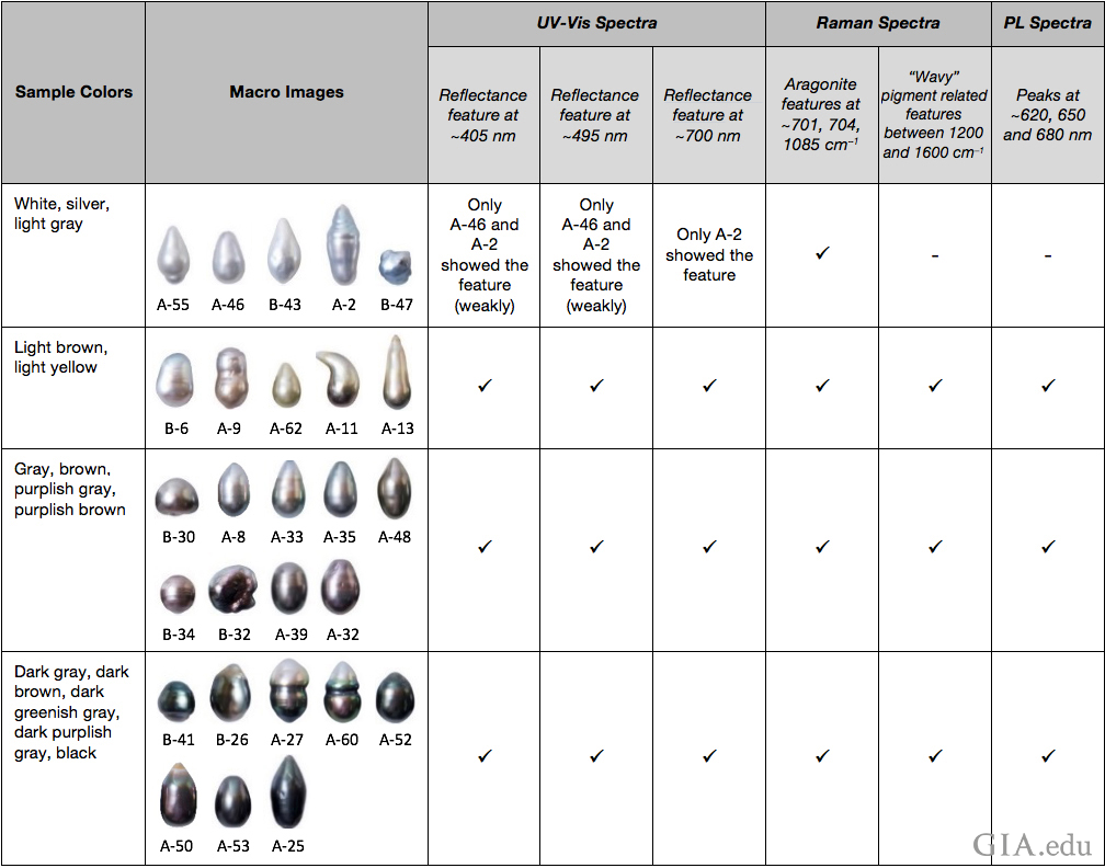 Table5_1025px_cc_w.png