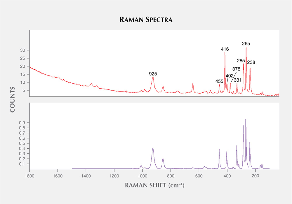 W15-Zwaan-fig18_194378-1000x700.jpg