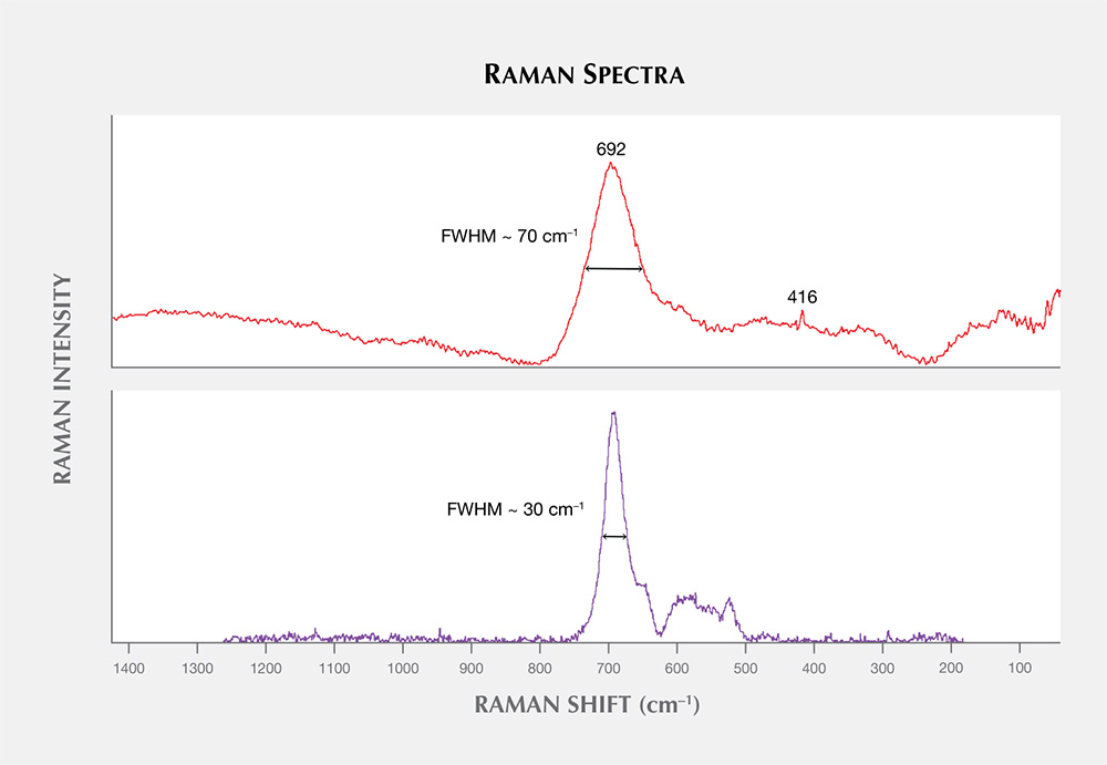 W15-Zwaan-fig20_194373-1000x691.jpg