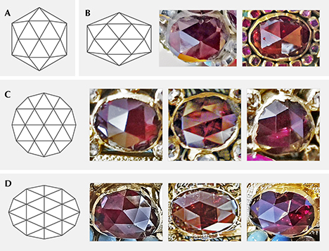 Garnets with half-Dutch and full-Dutch rose cuts Garnets with half-Dutch and full-Dutch rose cuts