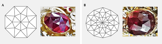 Rose cuts with domes topped by identical triangles Rose cuts with domes topped by identical triangles