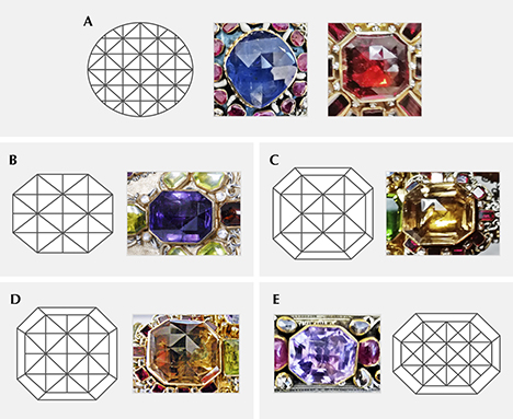 Rose cuts with domes centered on four triangular facets meeting at right angles Rose cuts with domes centered on four triangular facets meeting at right angles