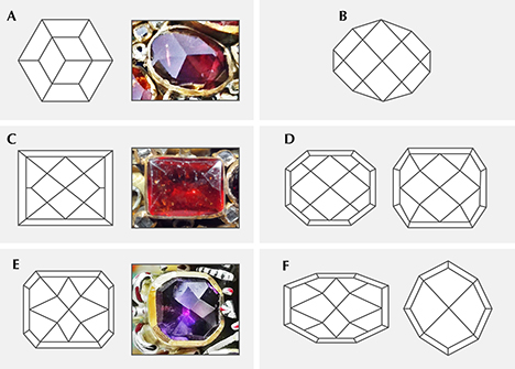 Rose cuts with domes topped by three or four rhombuses or kites Rose cuts with domes topped by three or four rhombuses or kites