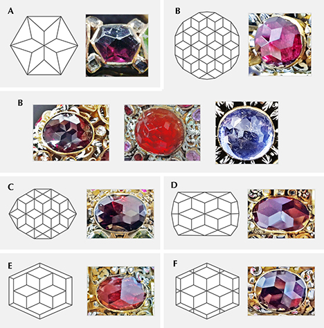 Rose cuts with six rhombuses or kites in three orientations centered on a six-rayed star Rose cuts with six rhombuses or kites in three orientations centered on a six-rayed star