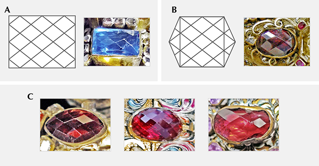 Rose cuts with domes featuring repeating patterns of rhombuses in parallel orientation Rose cuts with domes featuring repeating patterns of rhombuses in parallel orientation