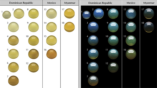 Selected blue amber samples under D65 illumination on white and black backgrounds Selected blue amber samples under D65 illumination on white and black backgrounds