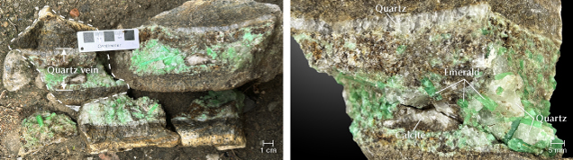 Figure 2. Emerald crystals from a single quartz vein. Left: Emerald from a quartz vein and its country rock phlogopite schist. Right: The quartz vein shown within the white dotted line in the left image, showing the associated minerals (mainly white quartz and calcite). Photos by Yi Guo. Figure 2. Emerald crystals from a single quartz vein. Left: Emerald from a quartz vein and its country rock phlogopite schist. Right: The quartz vein shown within the white dotted line in the left image, showing the associated minerals (mainly white quartz and calcite). Photos by Yi Guo.