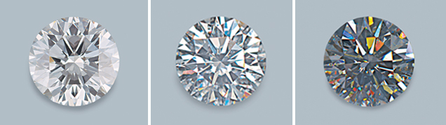 A diamond with different lighting and viewing environments