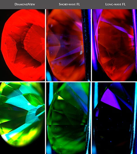 Fluorescence reactions of HPHT synthetics Fluorescence reactions of HPHT synthetics