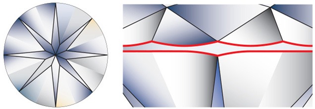 143666cd