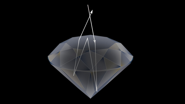 3-D model of a round brilliant diamond with a computer generated light ray path 3-D model of a round brilliant diamond with a computer generated light ray path