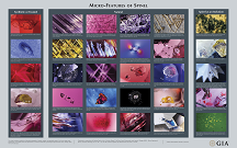 {Micro-Features of Spinel} - image